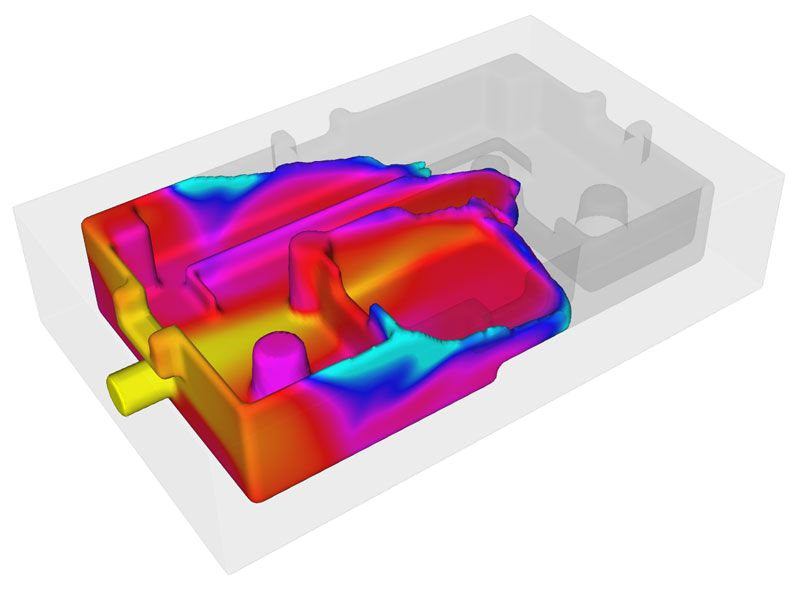 Hundom Flow 3D Technology Hundom Flow 3D Technology